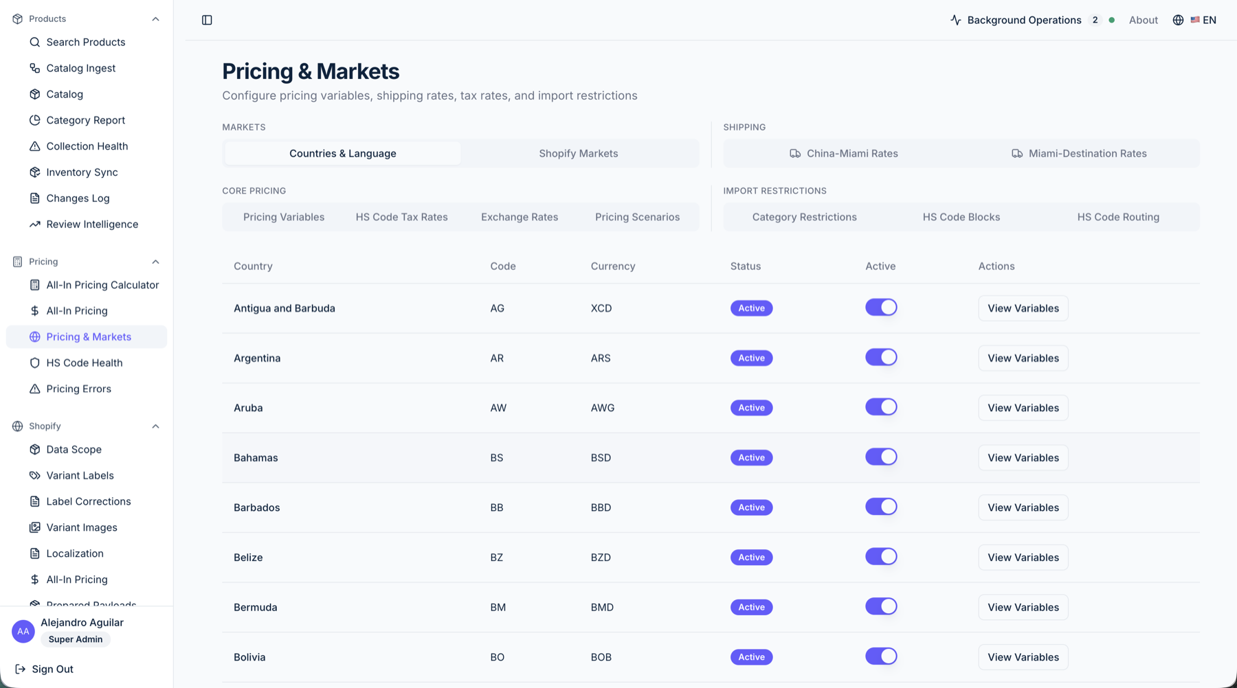 Vista de pricing y mercados de Tekeno Product Manager